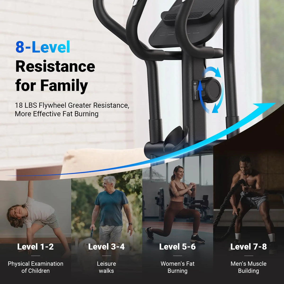 Elliptical Trainer 18.5-Inch Stride Ultra-Quiet Magnetic Resistance