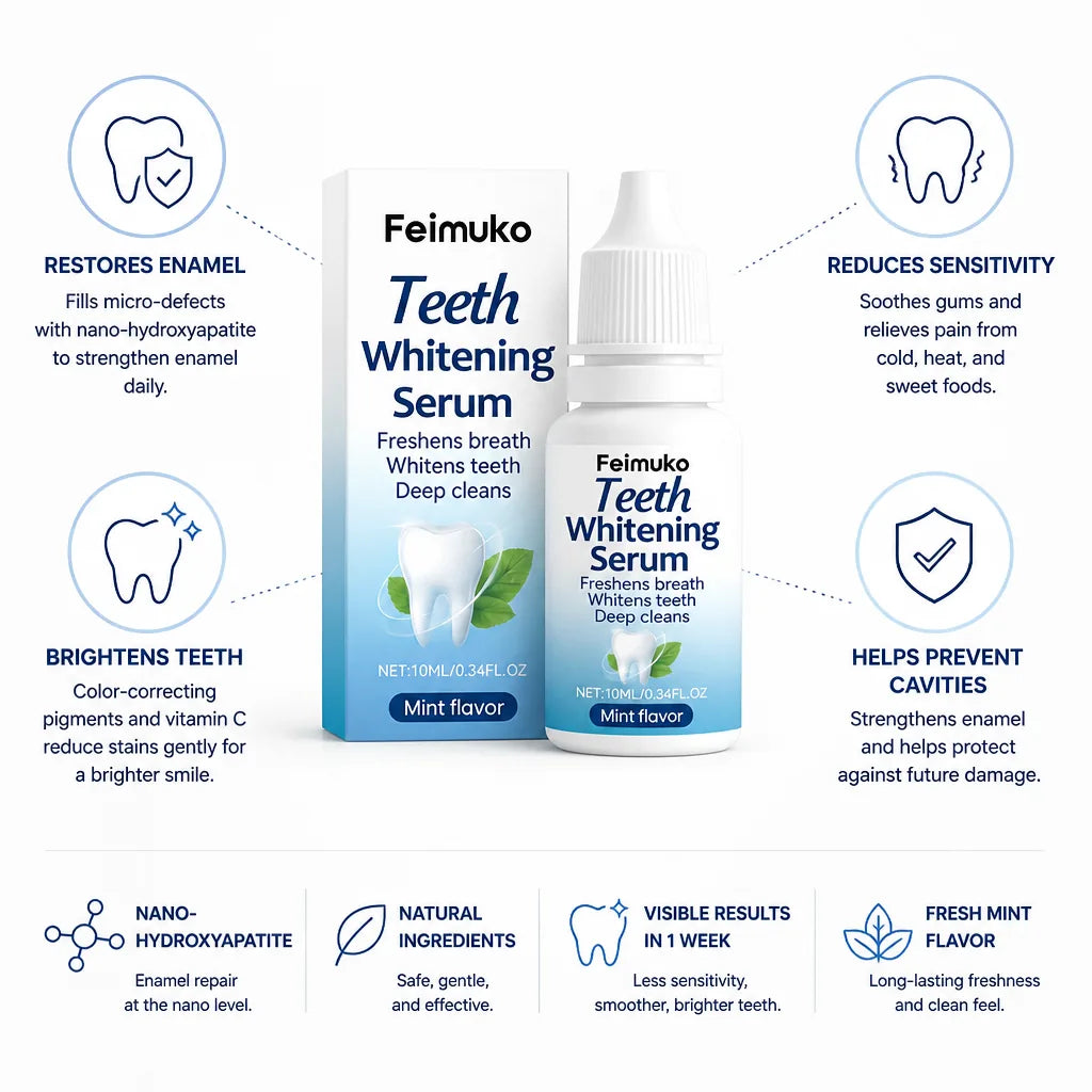 Enamel Repair Serum Nano-Hydroxyapatite Sensitivity Relief & Brightening