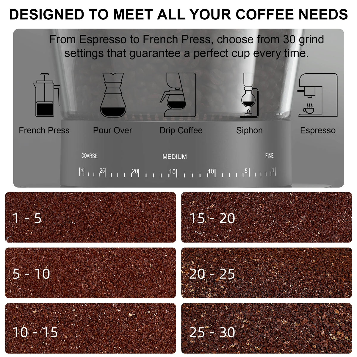 Espresso Machine 20-Bar Extraction Steam Frother Removable Base