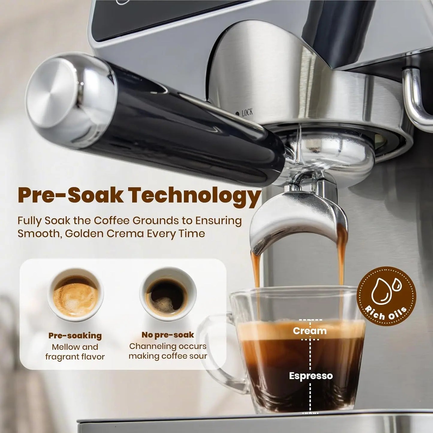Espresso Machine 20-Bar Steam Wand 51oz Tank