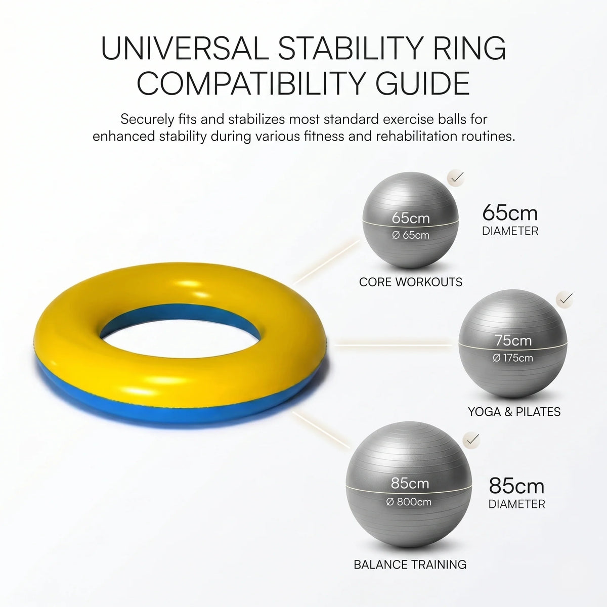 Exercise Ball Stability Ring Non-Slip Fits Small & Large