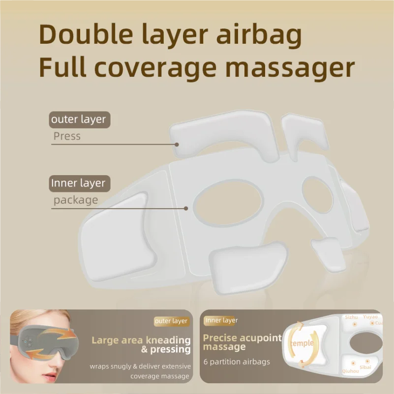 Eye Massager Air Pressure & Warm Compress Rechargeable