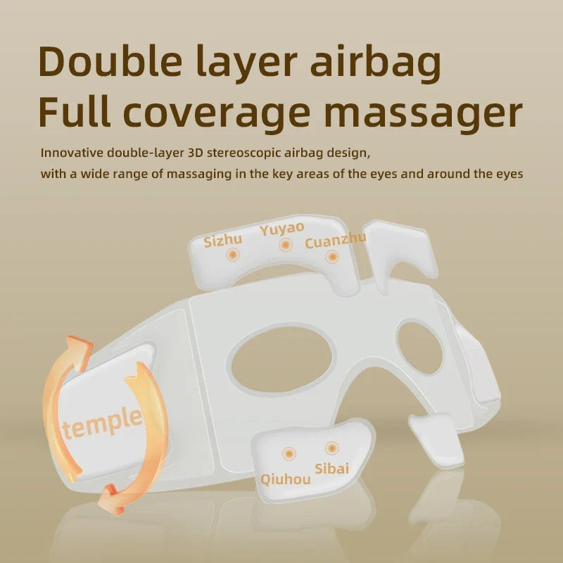 Eye Massager Rechargeable Cordless Air Pressure & Heat