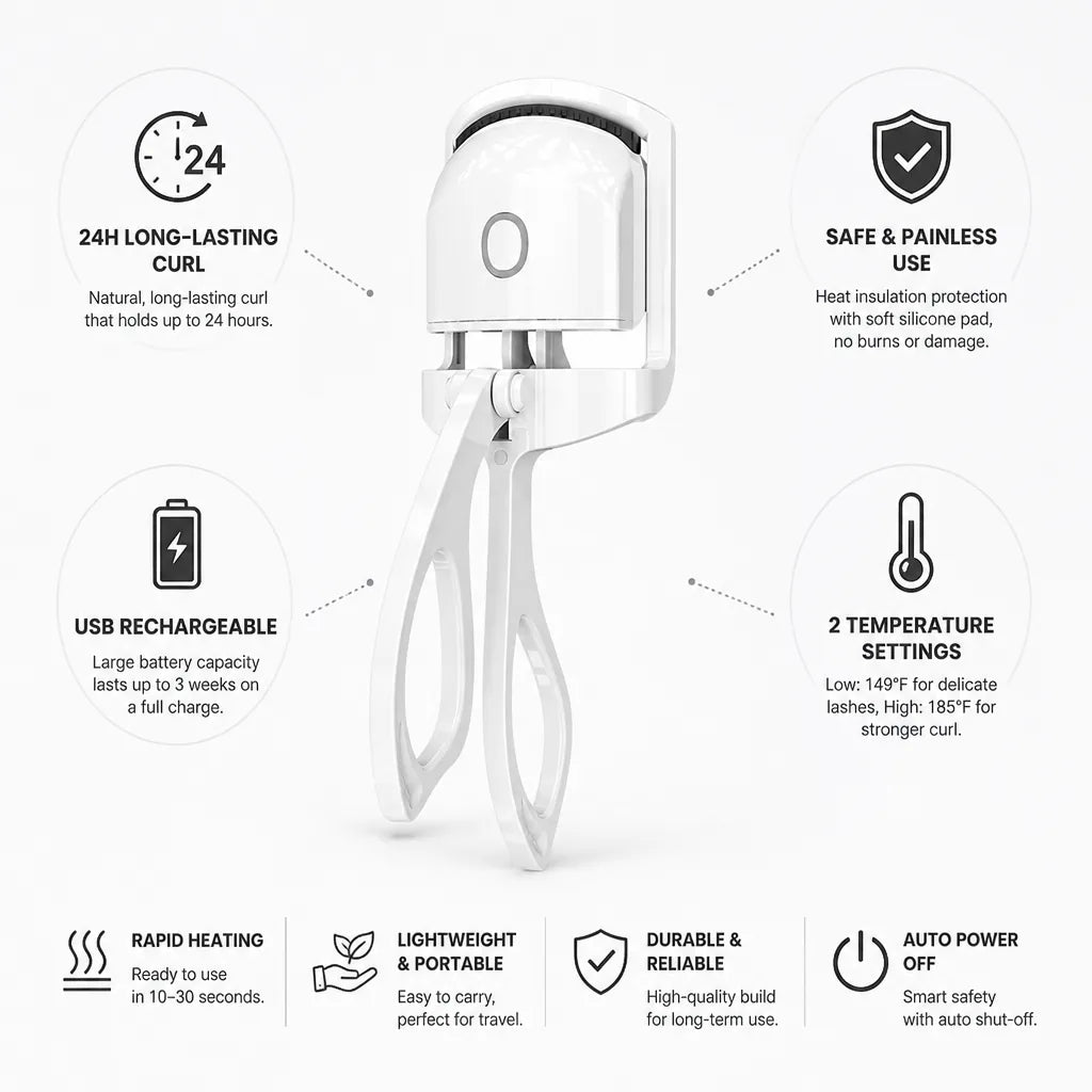 Eyelash Curler Heated USB Rechargeable Silicone Pad