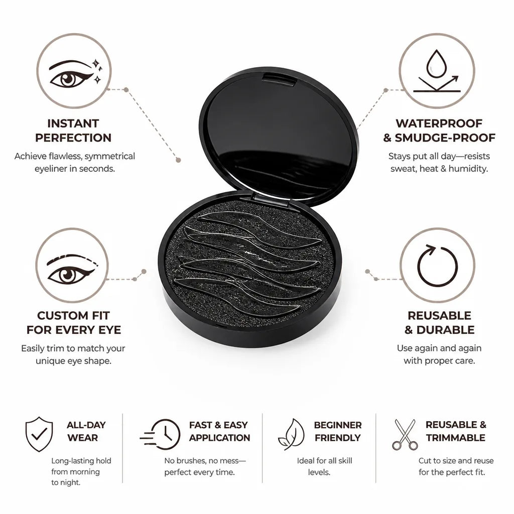 Eyeliner Stickers Reusable Custom Fit Waterproof & Smudge-Proof