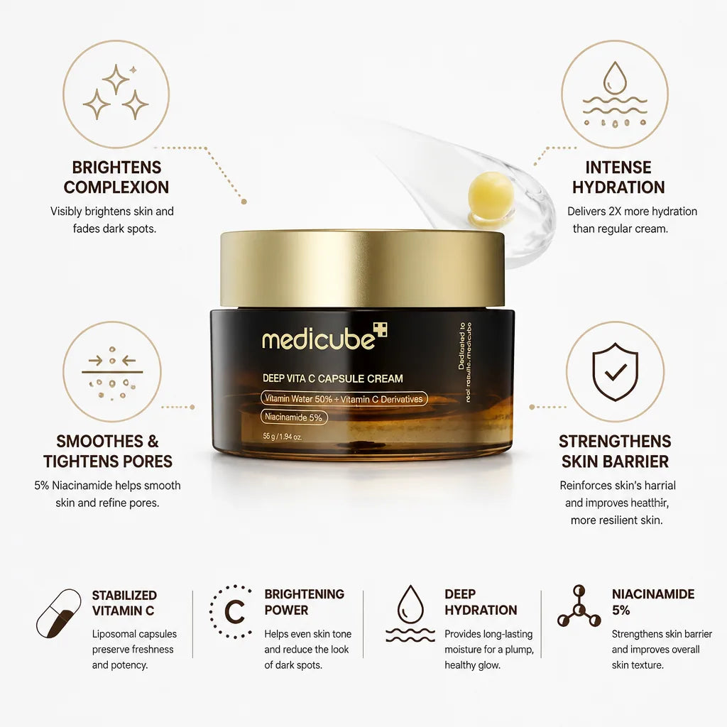 Face Capsules Stabilized Liposomal Vitamin C & 5% Niacinamide