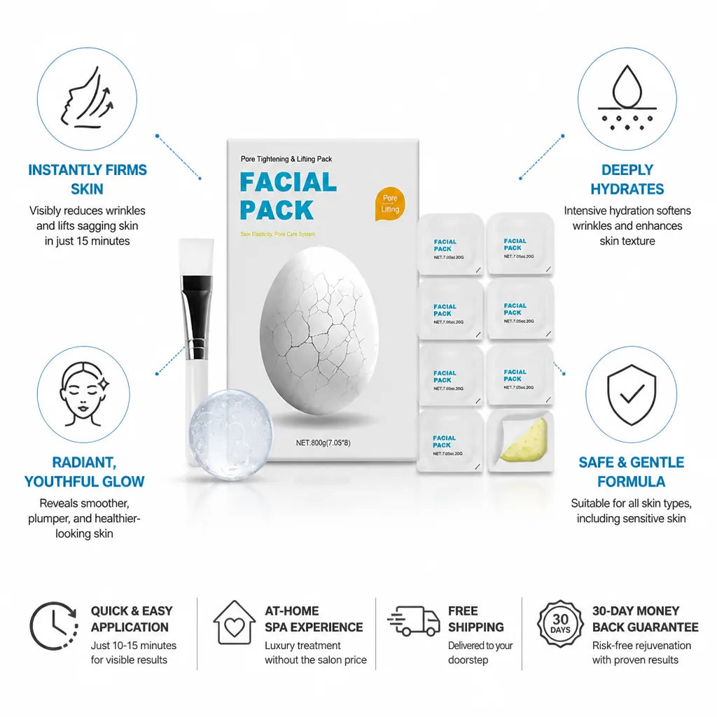 Face Mask 15-Minute Firming & Deep Hydration