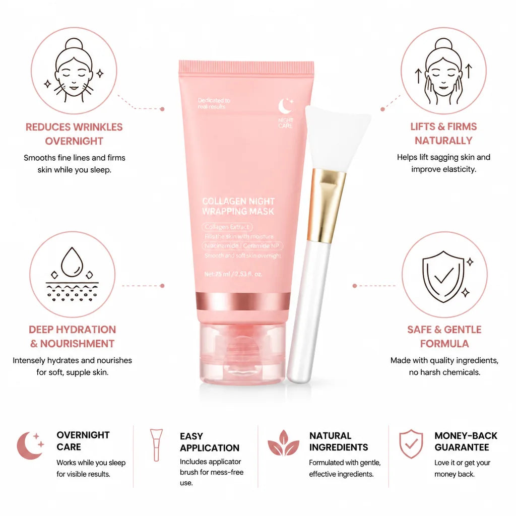 Face Mask Overnight Collagen Lifting & Firming