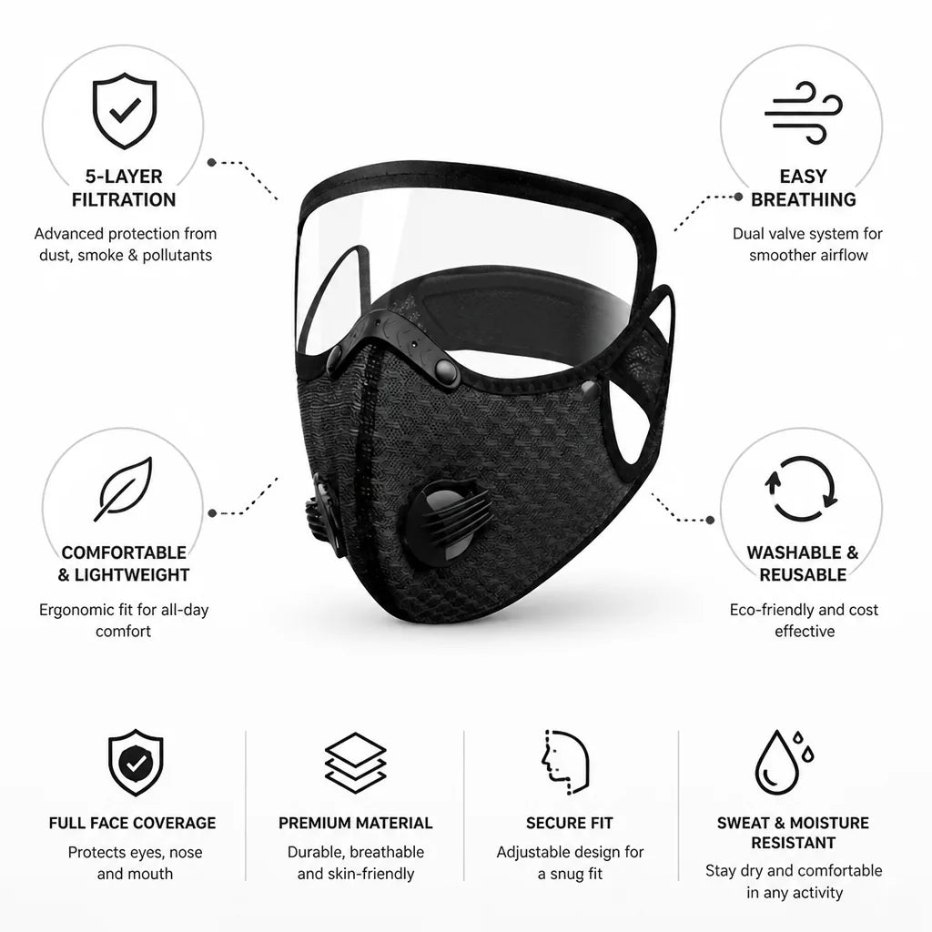 Face Mask Washable Breathable Filter Pocket