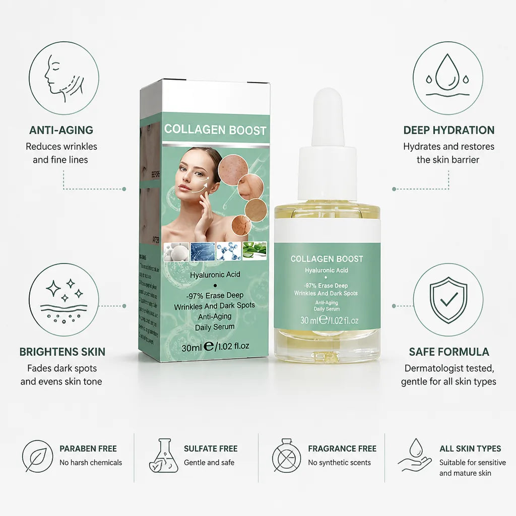 Face Serum Collagen-Boosting Vitamin C & Ceramides
