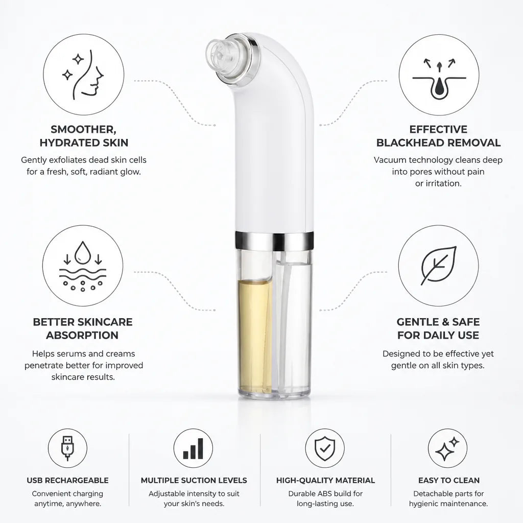 Facial Cleansing Device Deep Suction USB Rechargeable