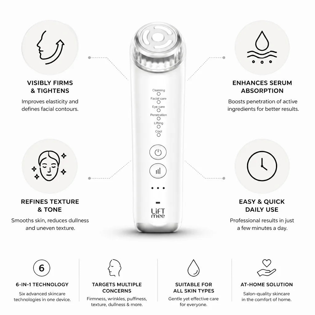 Facial Device 6-in-1 LED Therapy & Serum Absorption