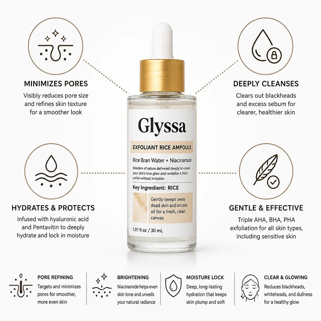 Facial Exfoliant Serum Triple AHA BHA PHA Pore Refining