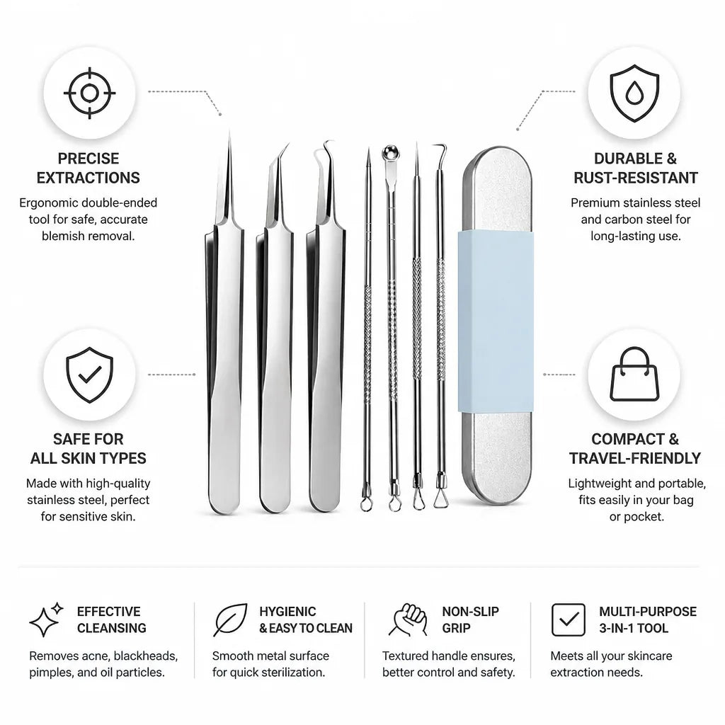 Facial Extraction Tool 3-In-1 Stainless Steel Non-Slip Grip