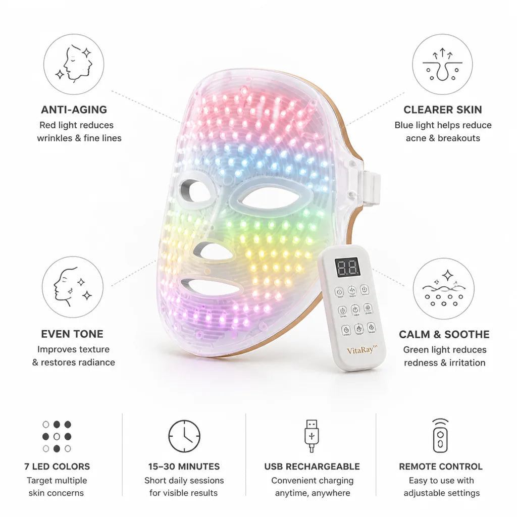 Facial Mask 7-Color LED USB Rechargeable & Remote