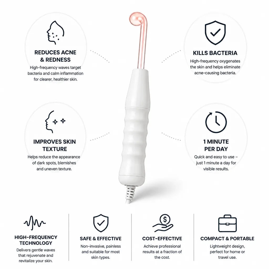 Facial Wand High-Frequency Glass Electrode