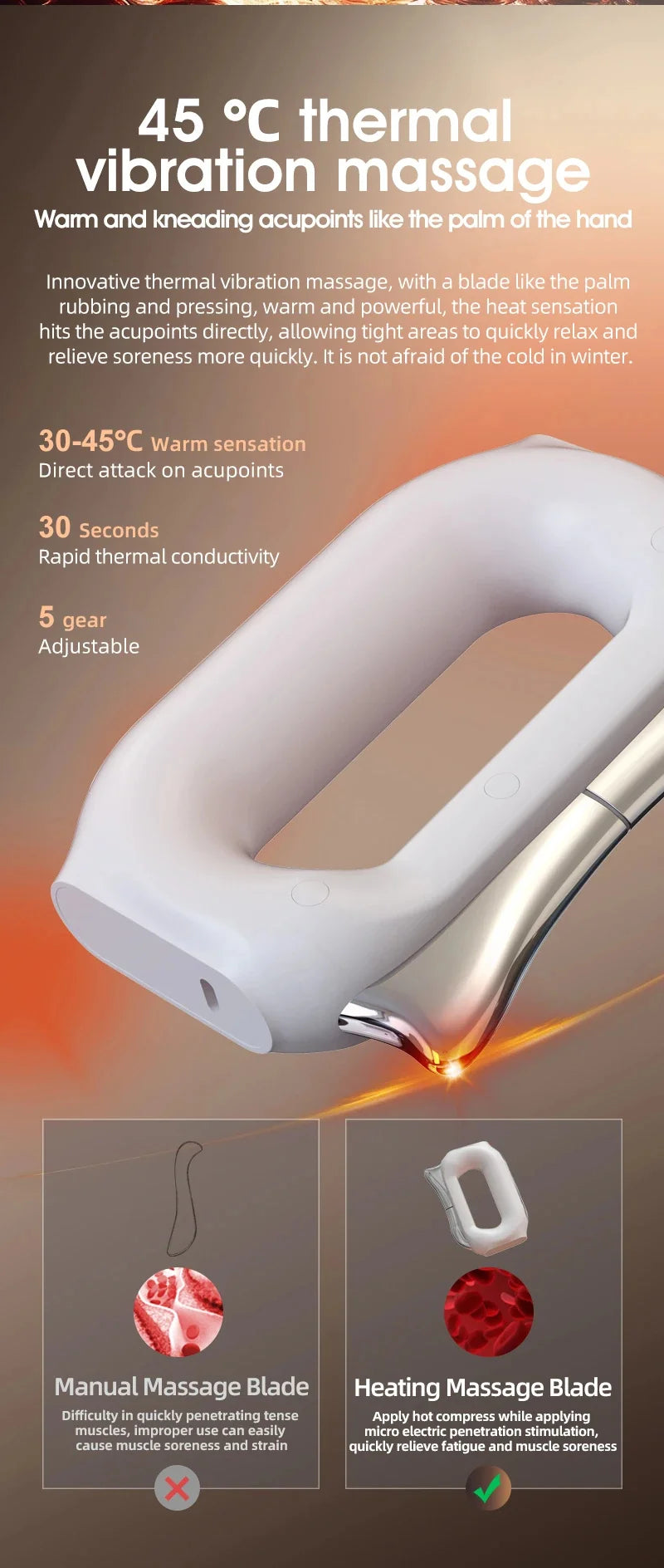 Fascia Massager Microcurrent & Vibration Rechargeable