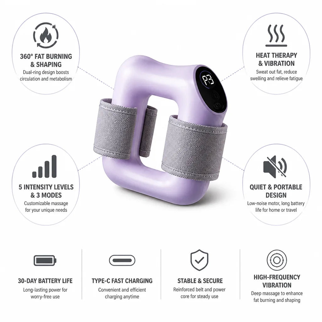 Fascia Ring Vibration & Heat Dual-Ring 30-Day Battery