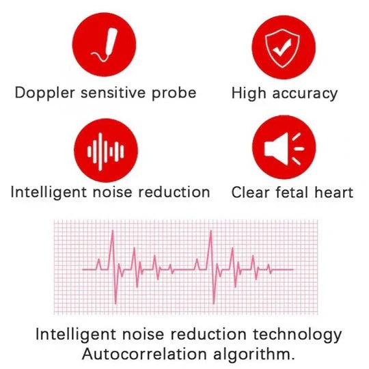 Fetal Doppler Monitor Backlit LCD Built-In Speaker Handheld Probe