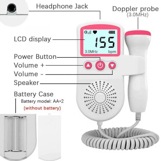 Fetal Doppler Monitor Backlit LCD Built-In Speaker Handheld Probe