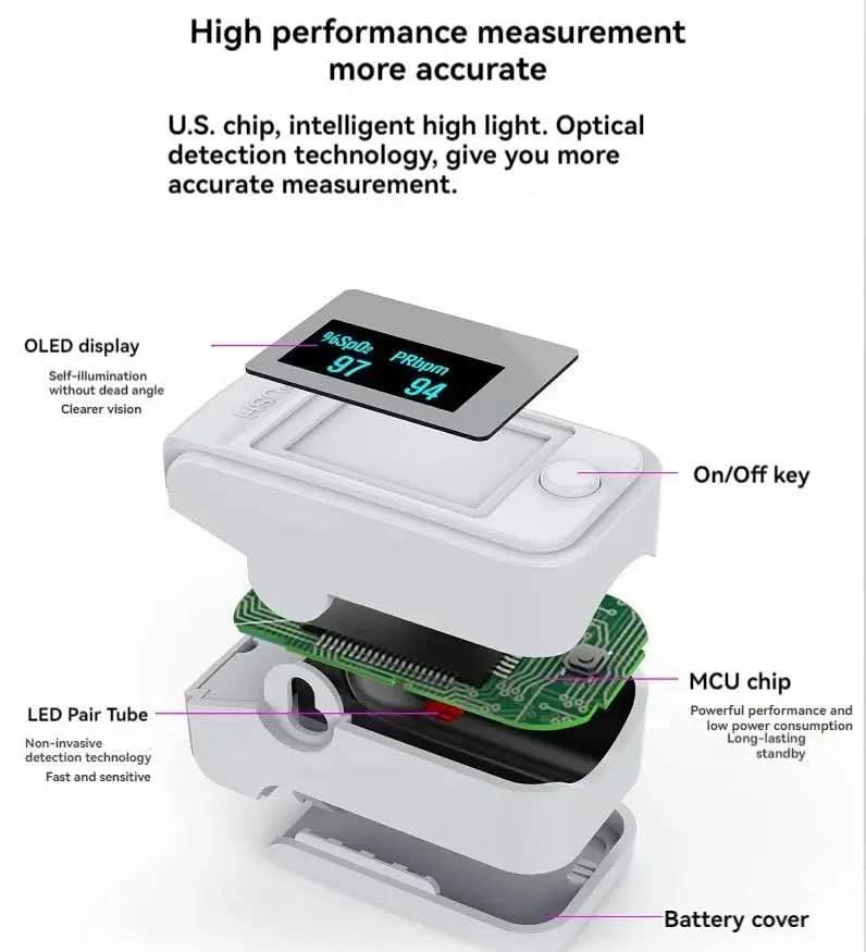 Finger Pulse Oximeter One-Button OLED Display Lightweight