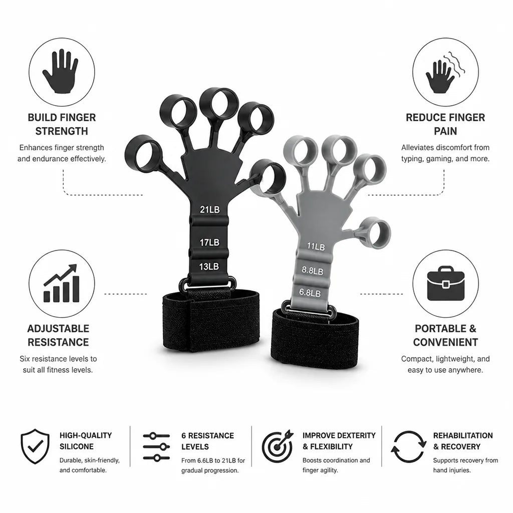 Finger Strength Trainer Adjustable Resistance Silicone Set of 2