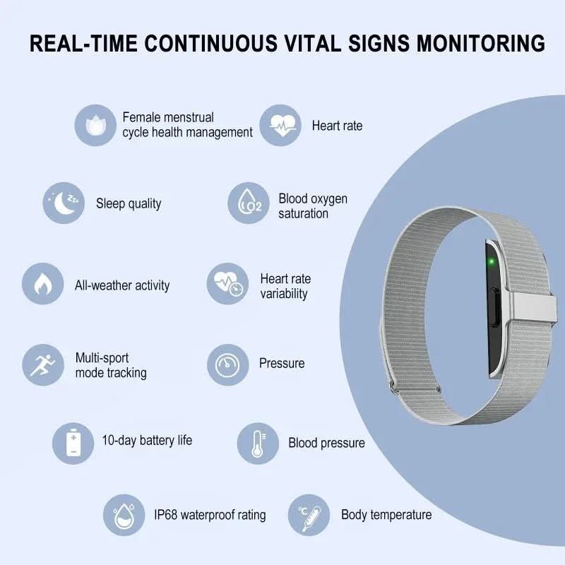 Fitness Tracker IP68 Waterproof Multi-Sport Heart Rate & SpO2