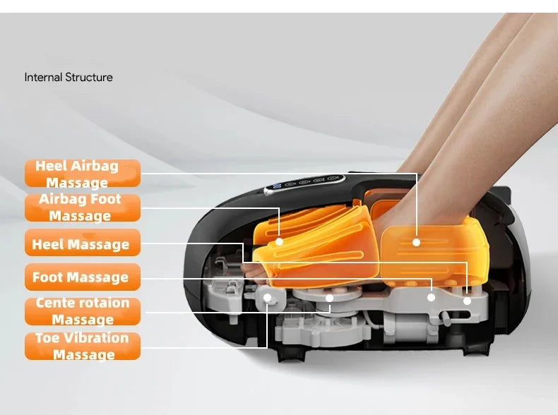 Foot Massager Deep Kneading & Air Compression
