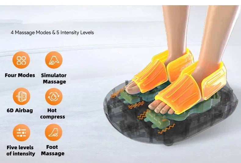 Foot Massager Deep Kneading & Air Compression