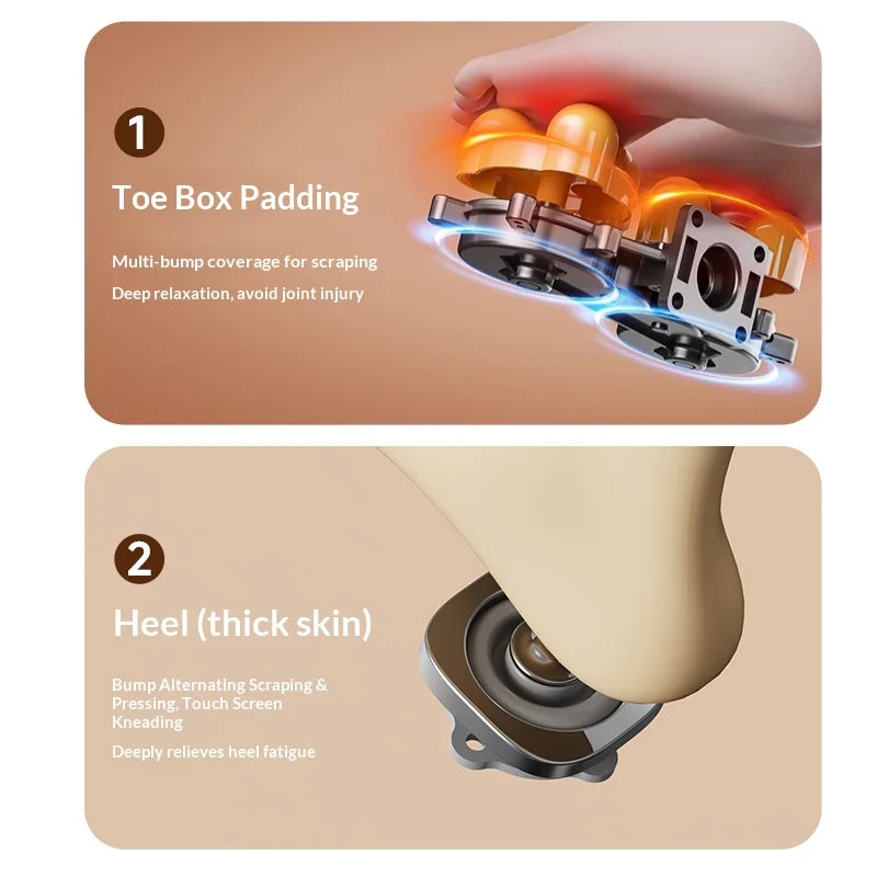 Foot Massager Deep Kneading & Heat Therapy