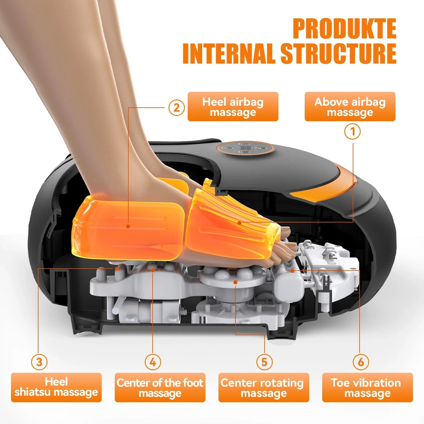 Foot Massager Shiatsu & Air Compression Infrared Heat
