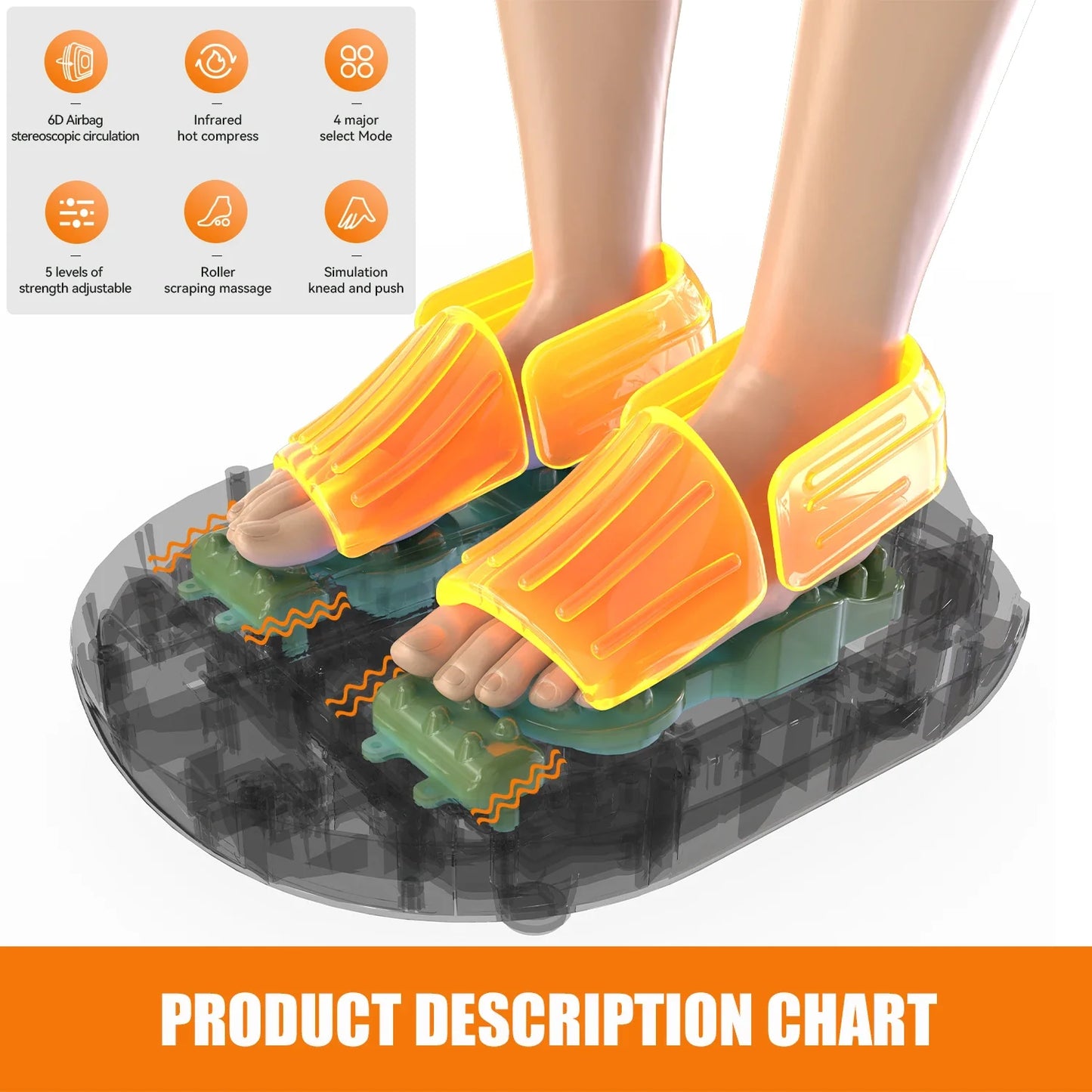 Foot Massager Shiatsu & Air Compression Infrared Heat