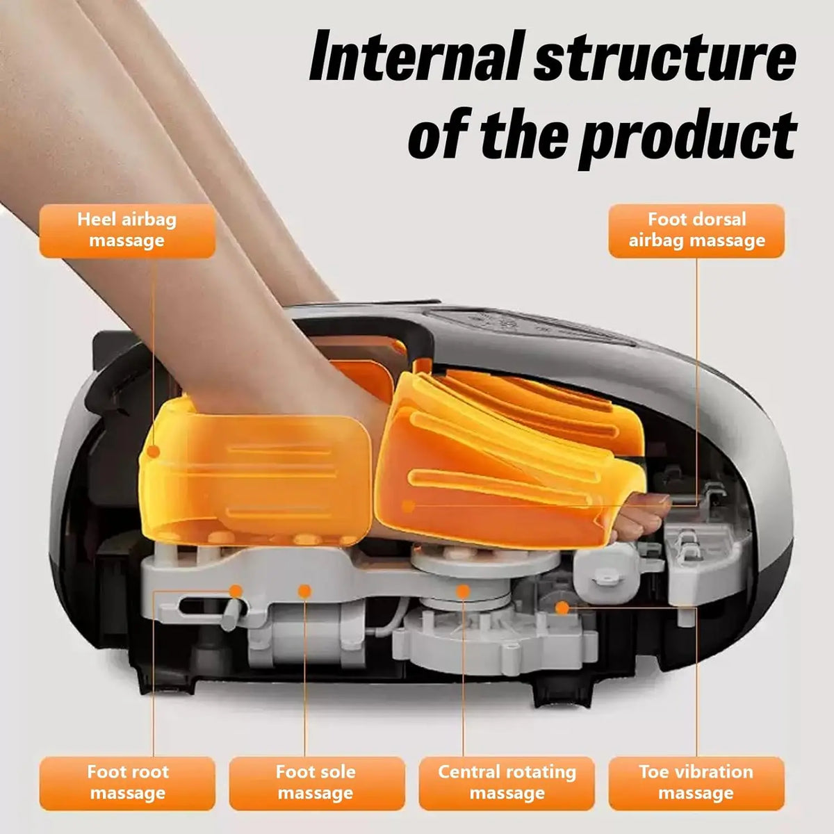 Foot Massager Shiatsu Deep Kneading & Air Compression