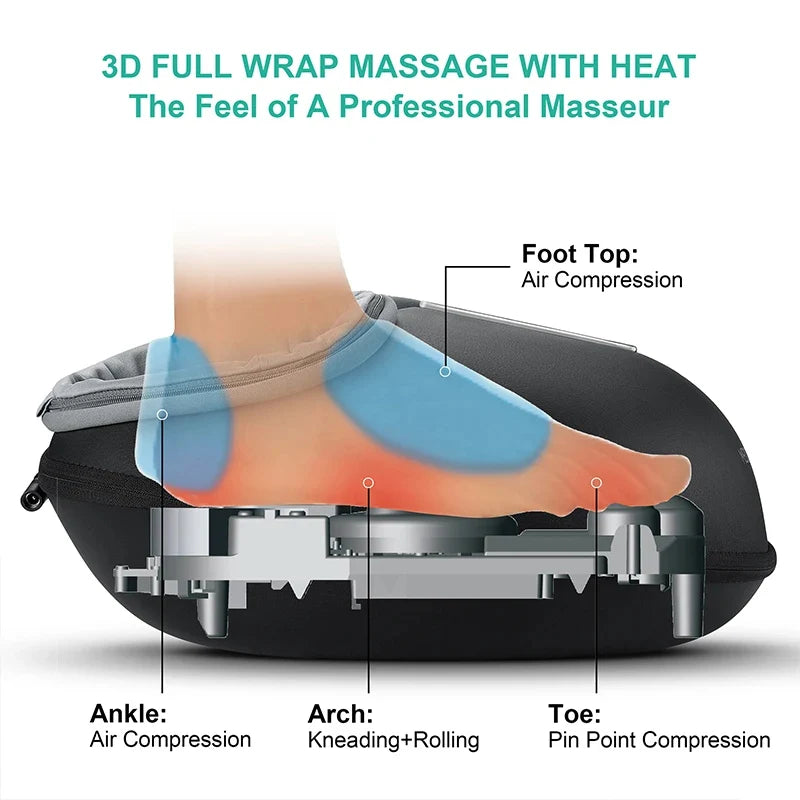 Foot Massager Shiatsu Deep-Kneading & Heat 15-Min Auto Timer