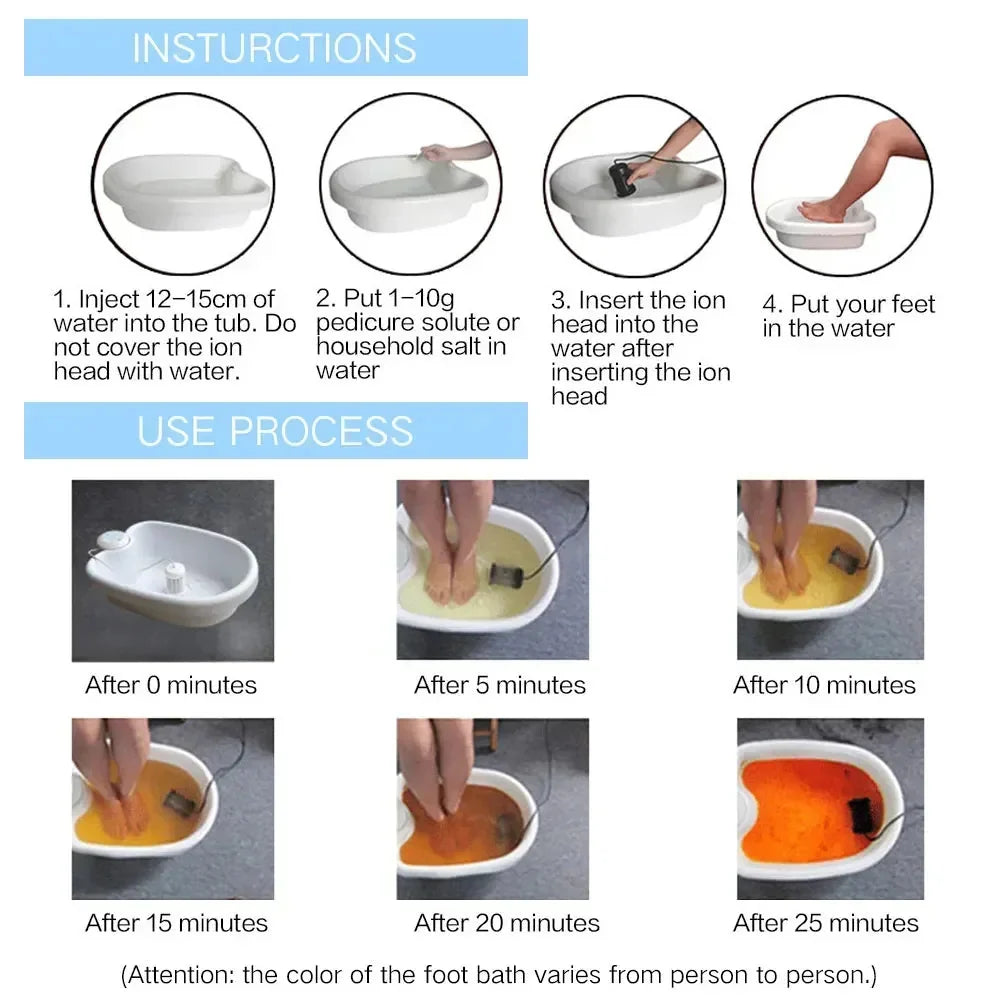 Foot Spa Ionic Detox Energy Boost Compact