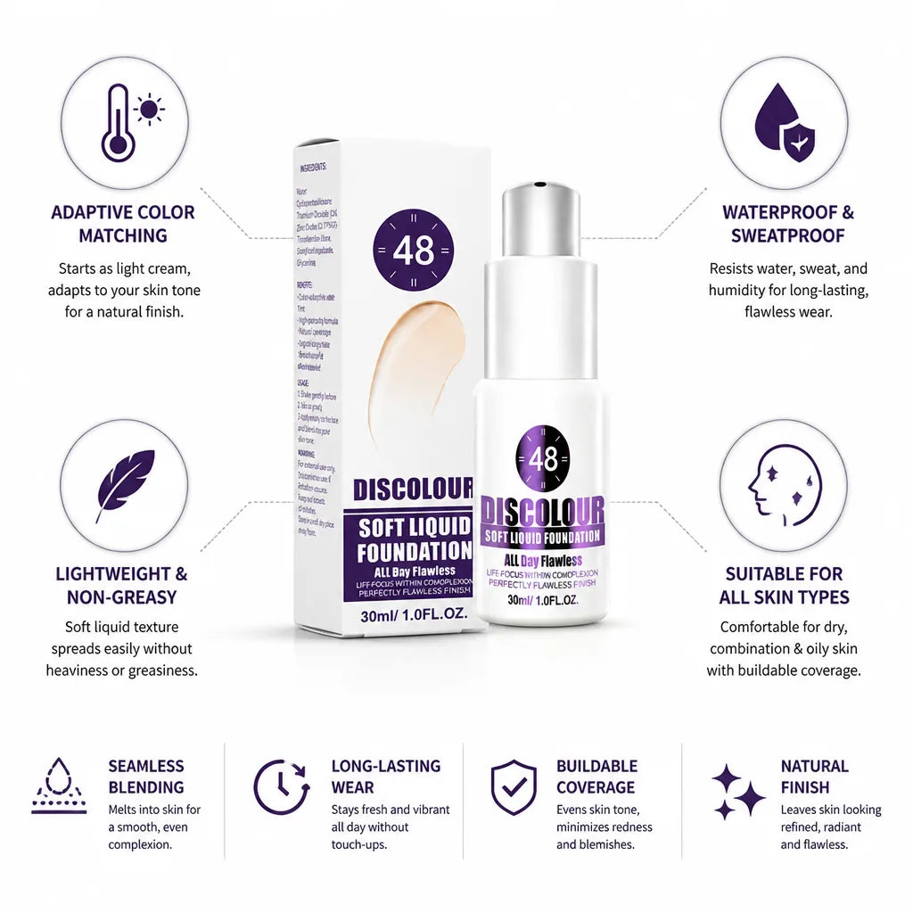 Foundation Color-Changing Temperature-Activated Waterproof & Sweatproof