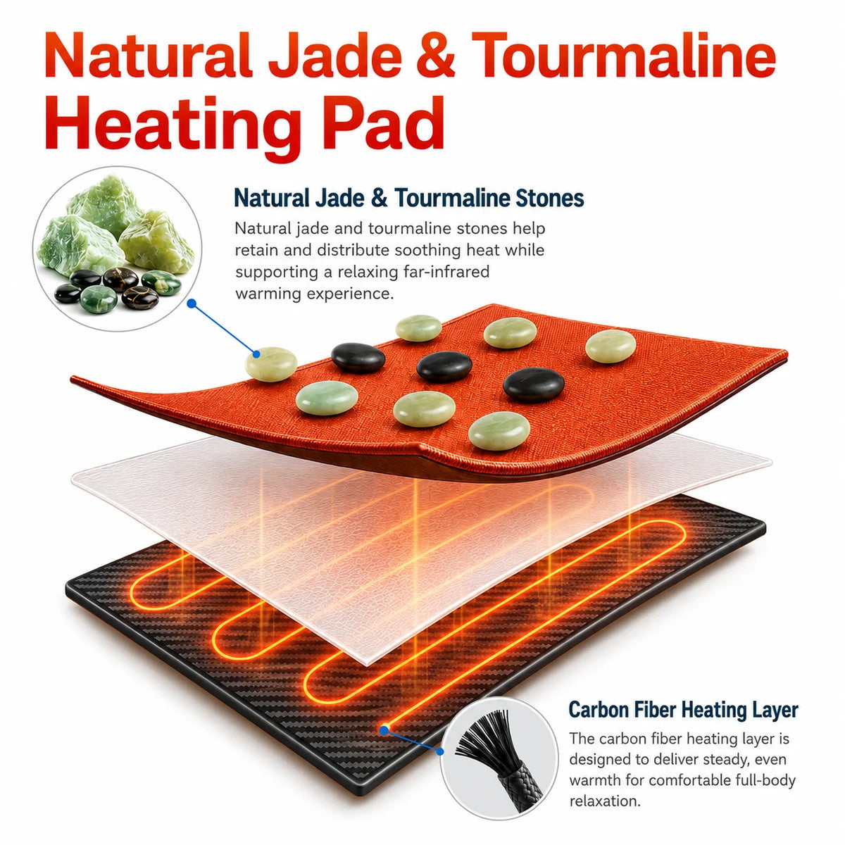 Full-Body Heating Mat Infrared Jade & Tourmaline