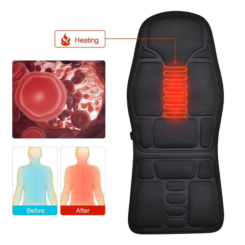Full-Body Massage Cushion 7-Motor Vibration & 3 Heat Zones