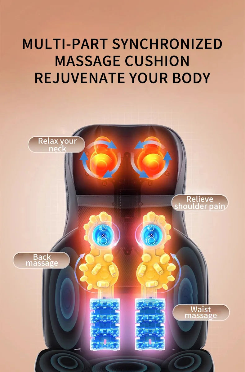 Full Body Massage Cushion 8D Kneading & Heat Therapy
