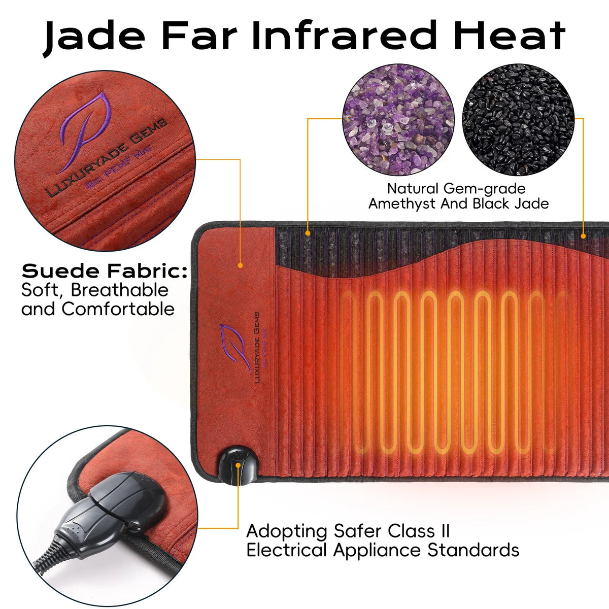 Full-Body Therapy Mat PEMF & Far-Infrared Gemstone Layer
