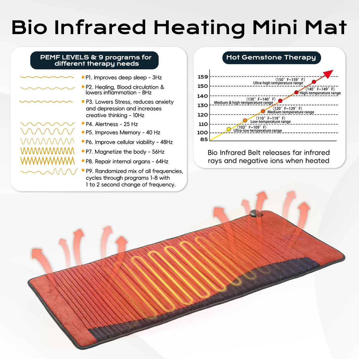 Full-Body Therapy Mat PEMF & Far-Infrared Gemstone Layer