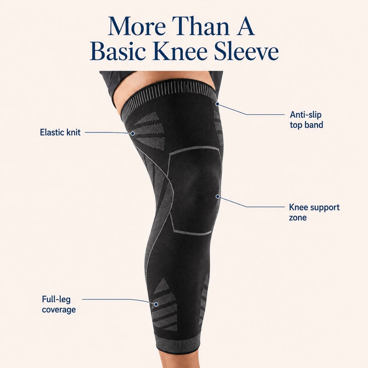 Full-Leg Compression Sleeve Non-Slip Breathable Thigh & Knee Support