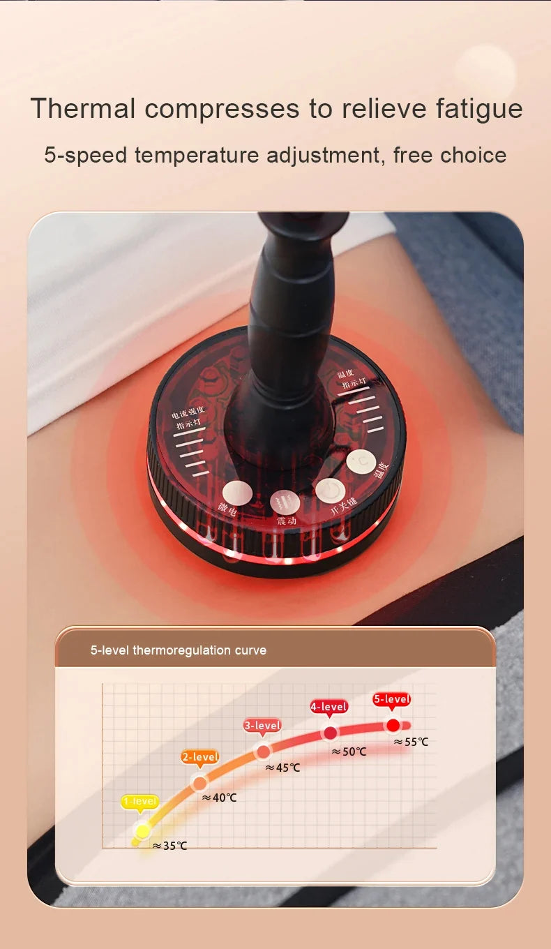 Gua Sha Massager Cordless Heat & Microcurrent