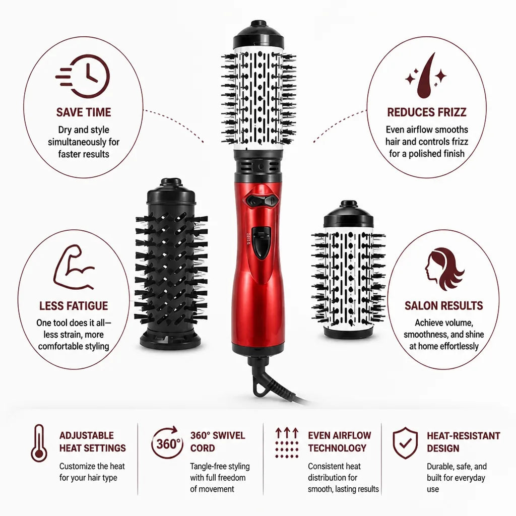 Hair Dryer Brush 3-In-1 Oval Volume & Anti-Frizz