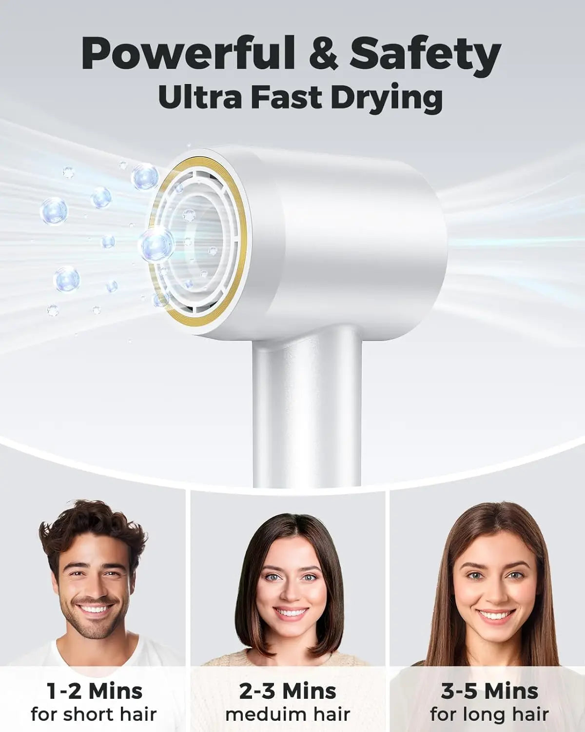 Hair Dryer High-Speed Ionic 16 Modes