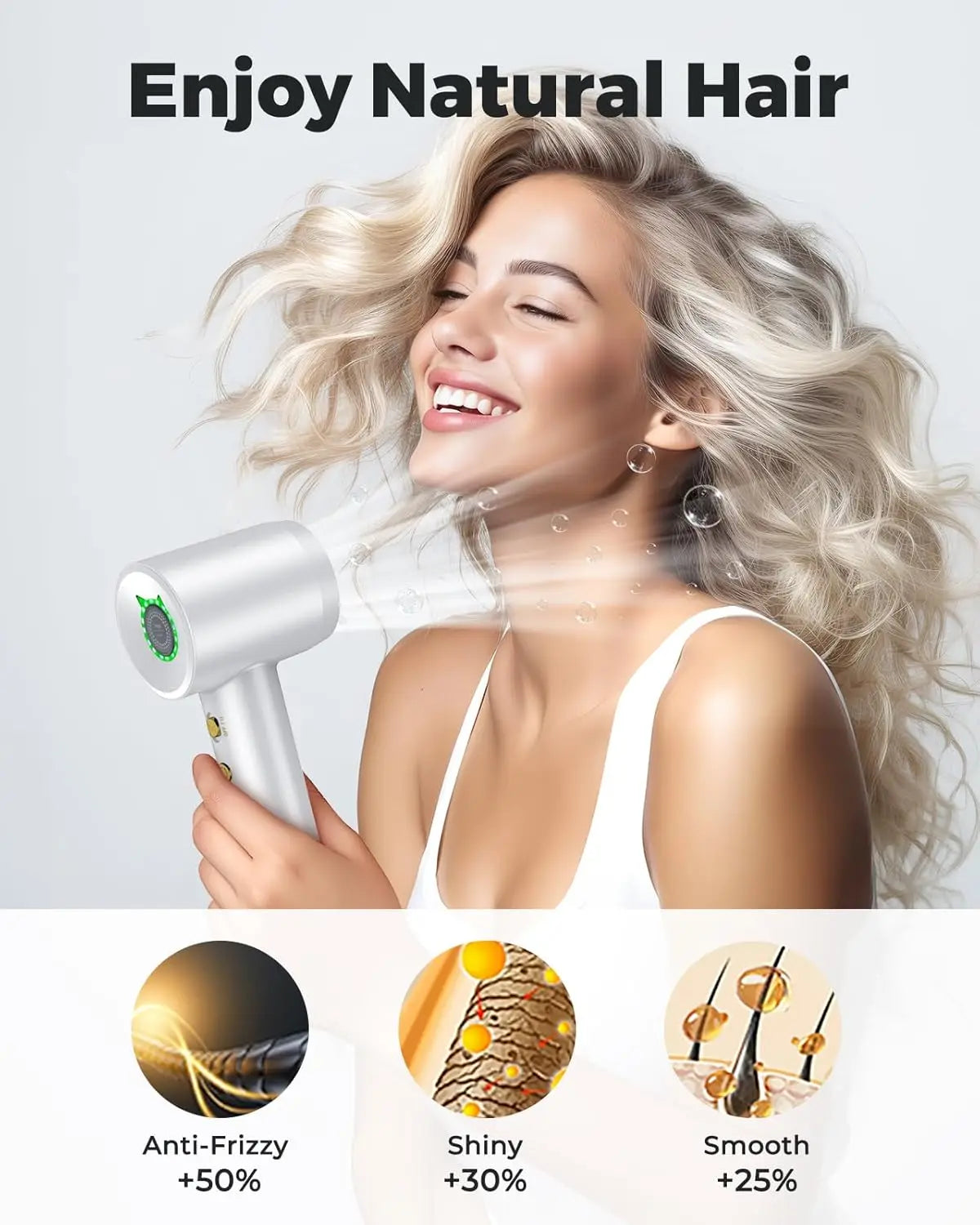 Hair Dryer High-Speed Ionic 16 Modes