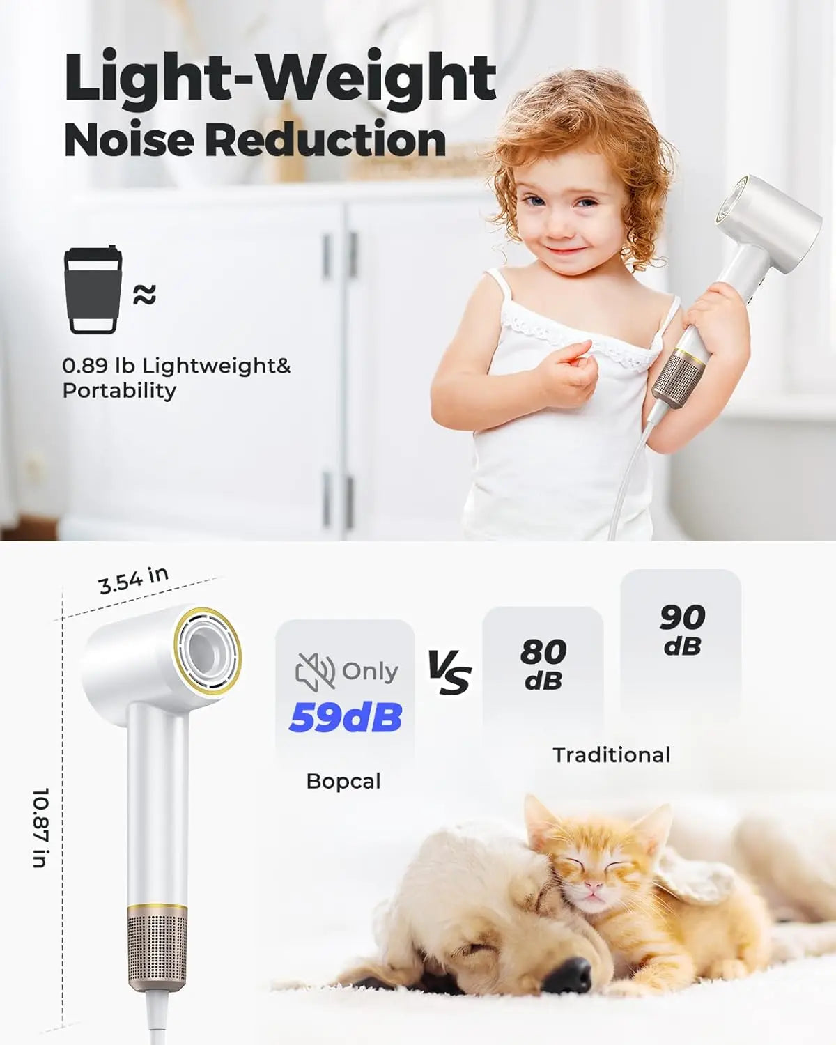 Hair Dryer High-Speed Ionic 16 Modes
