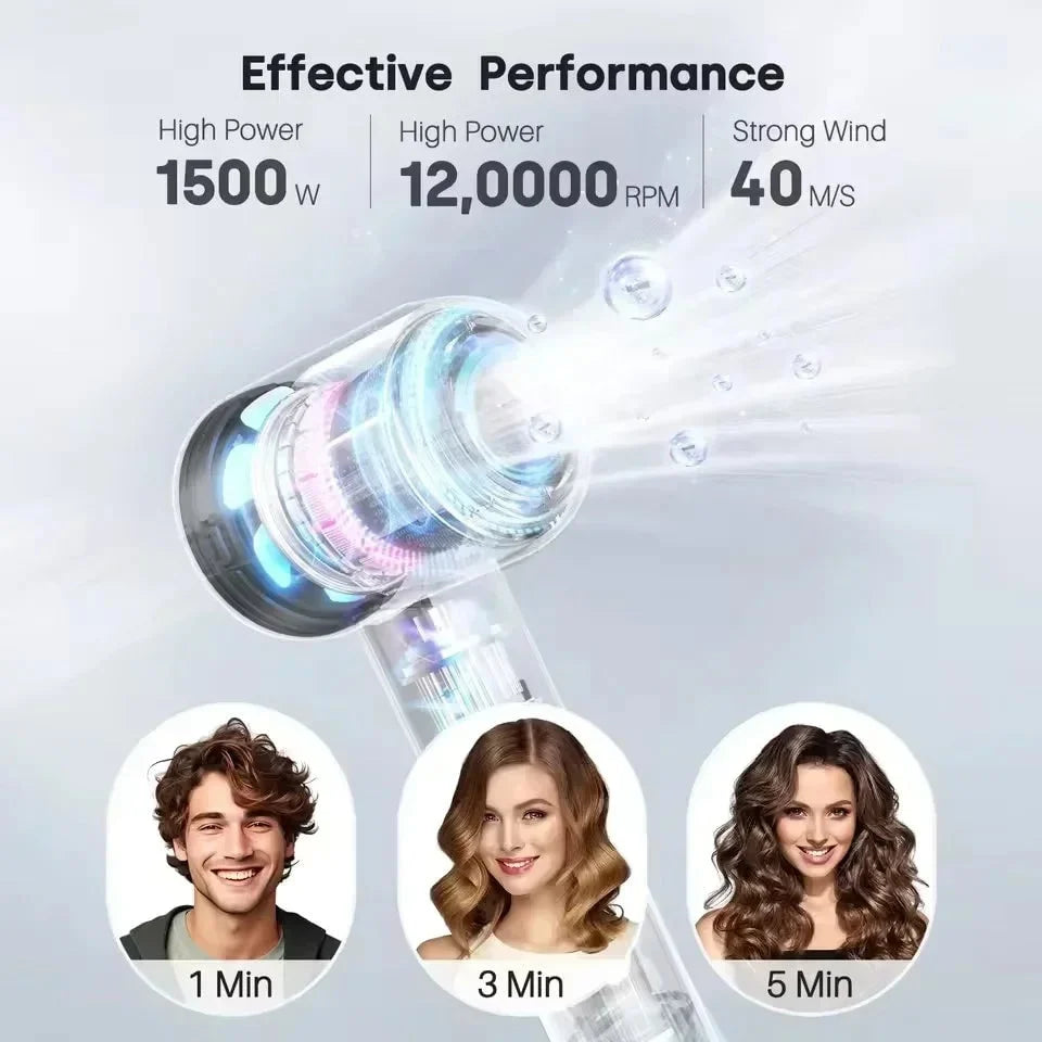 Hair Dryer Ionic High-Speed Magnetic Nozzle