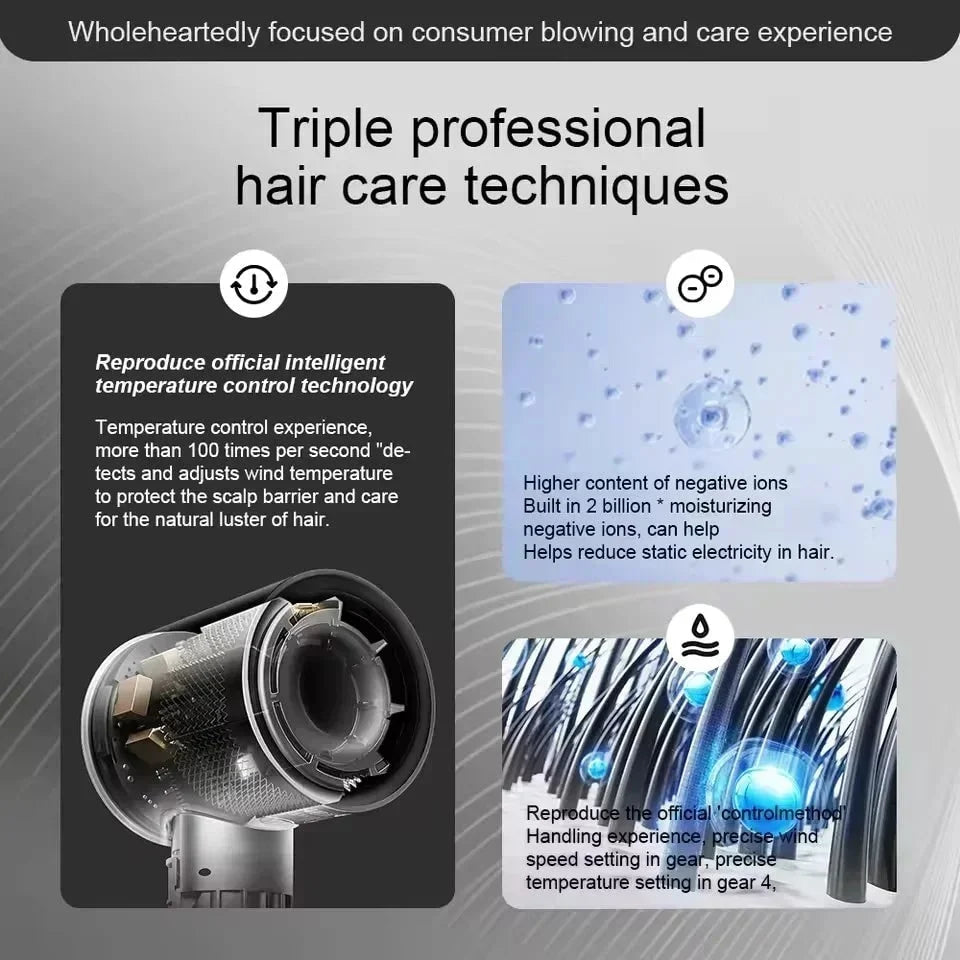 Hair Dryer Ionic High-Speed Magnetic Nozzle