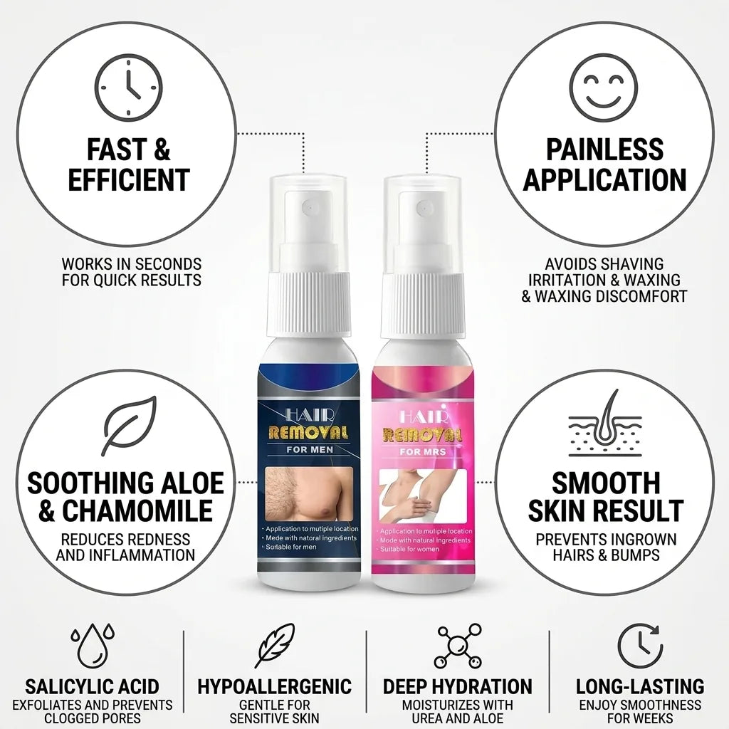 Hair Removal Spray Painless Fast Salicylic Acid